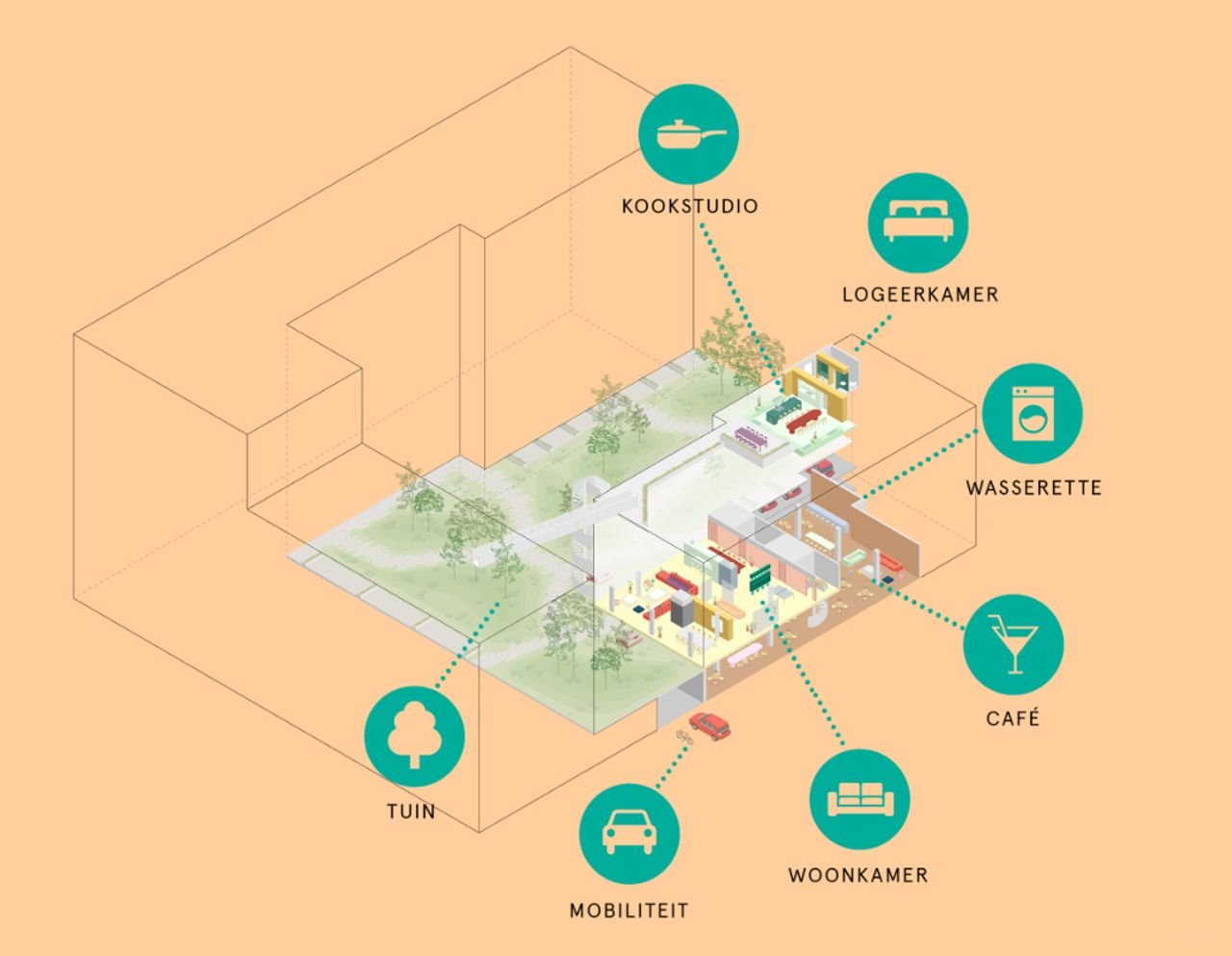 Slimme studio in Houthaven met A++ label - Afbeelding 11