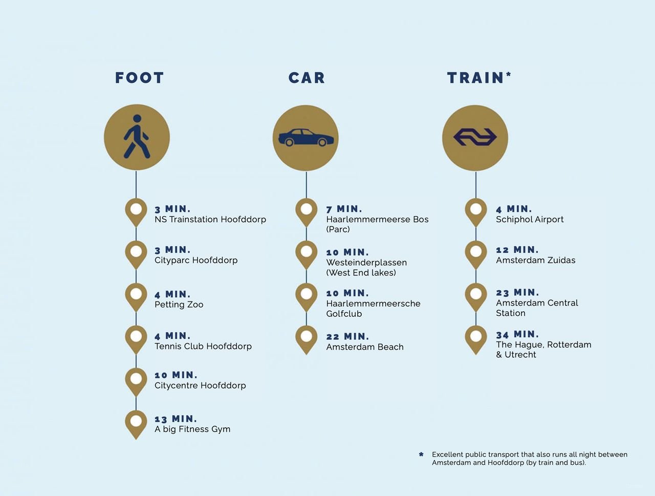 Luxury top-floor apartment in Hyde Park - Image 40