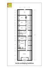 400 m² Farmhouse on the Gein River - Image 20